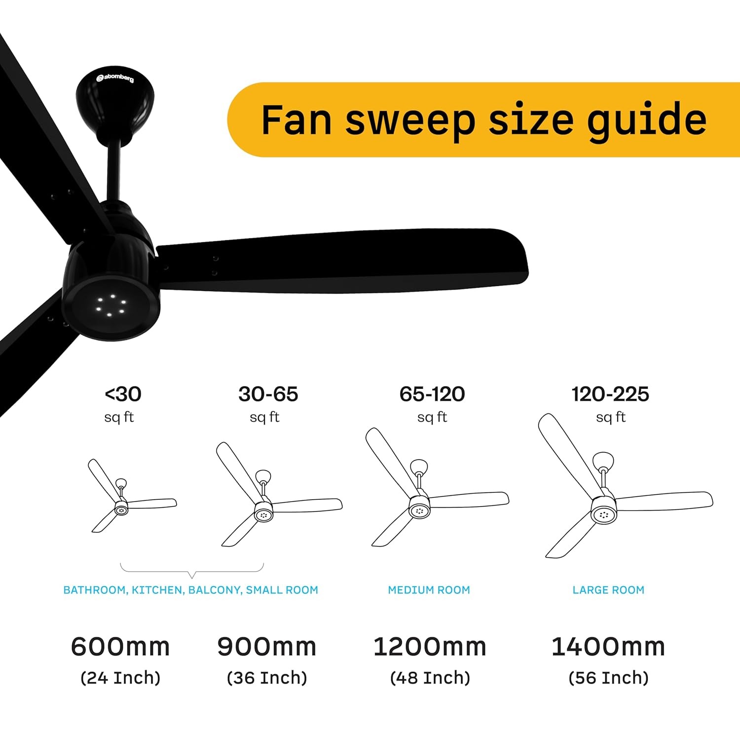 atomberg Renesa Enzel 1200mm BLDC Ceiling Fan with Remote - Image 5
