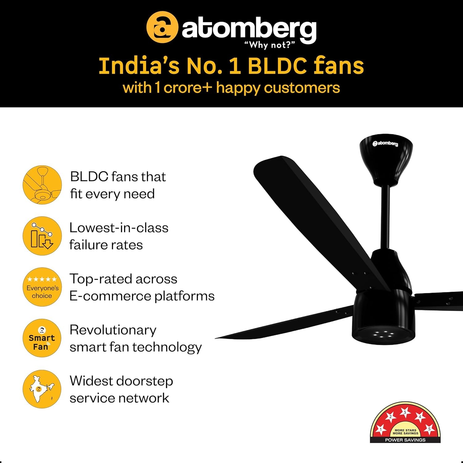 atomberg Renesa Enzel 1200mm BLDC Ceiling Fan with Remote - Image 3
